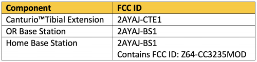 fcc_device_table
